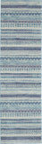 10' Navy Blue Floral Power Loom Runner Rug