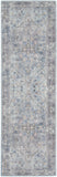 8' Gray Floral Power Loom Distressed Washable Runner Rug