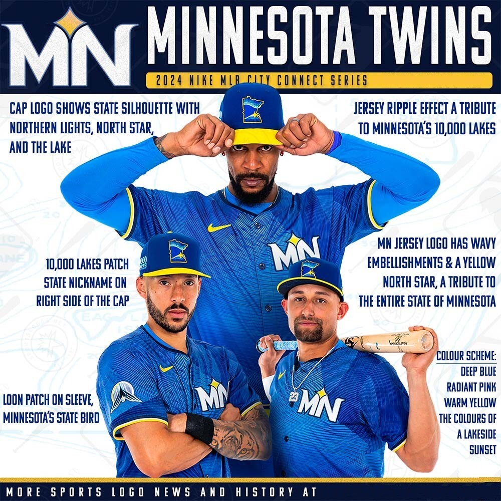 Minnesota Twins 2024 New City Connect (3)_conew1