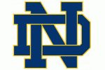 Norte Dame Fighting Irish
