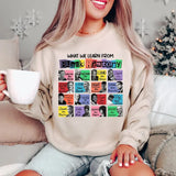 What We Learn From Black History Tshirt Sweatshirt, Black History Month Sweatshirt, Black Lives Matter Shirt, Unisex Sweater Pullover Tee