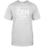 25 Ceh Clydrogen 142.2