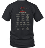 KT Mafia New T-Shirt
