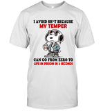 I AVOID SHT BECAUSE MY TEMPER CAN GO FROM ZERO TO LIFE IN PRISON IN 2 SECONDS_3